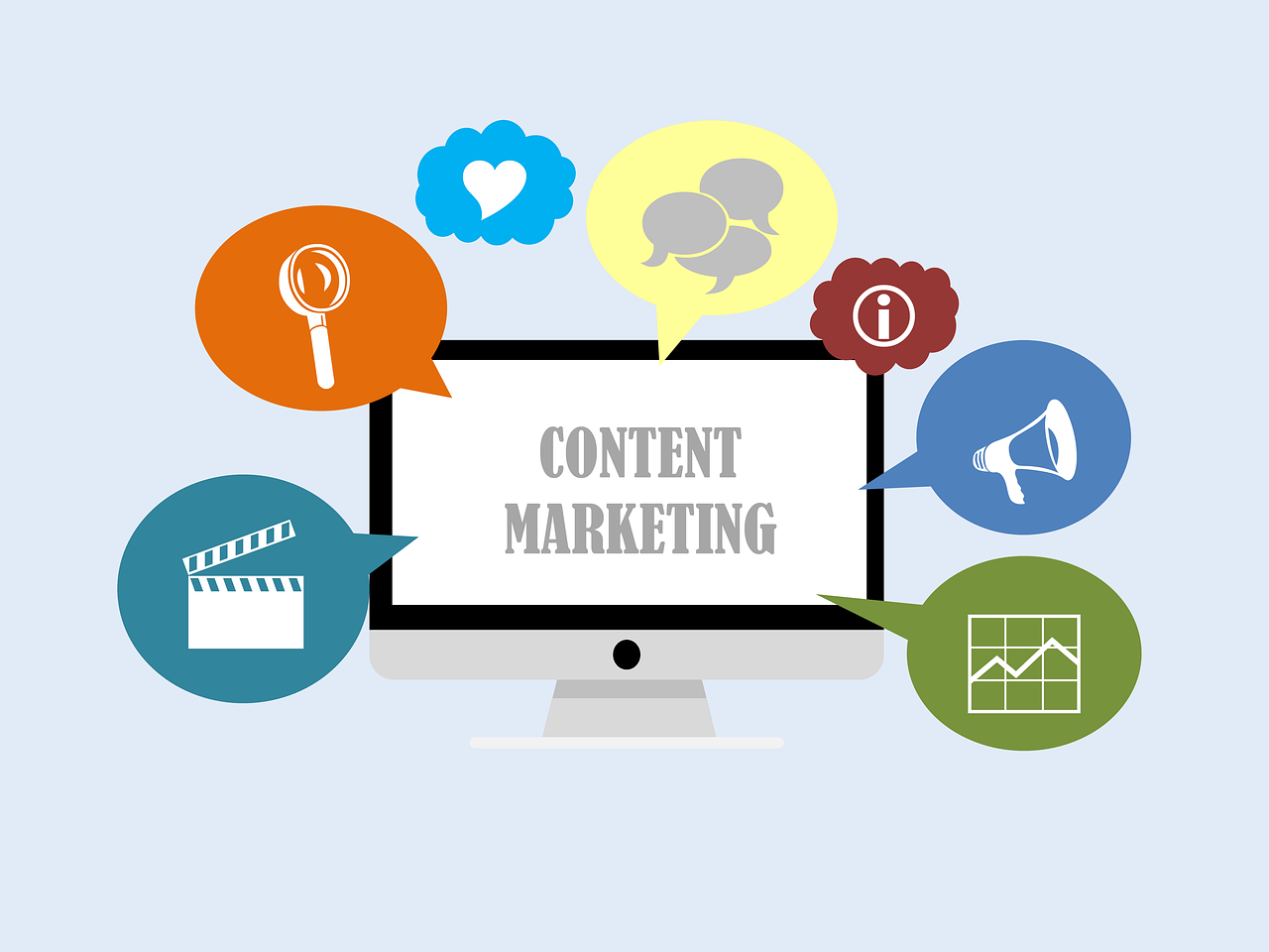 Content Marketing--5 Reasons It's a MUST for Your Business